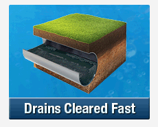Fast Drain Clearing Pyrmont